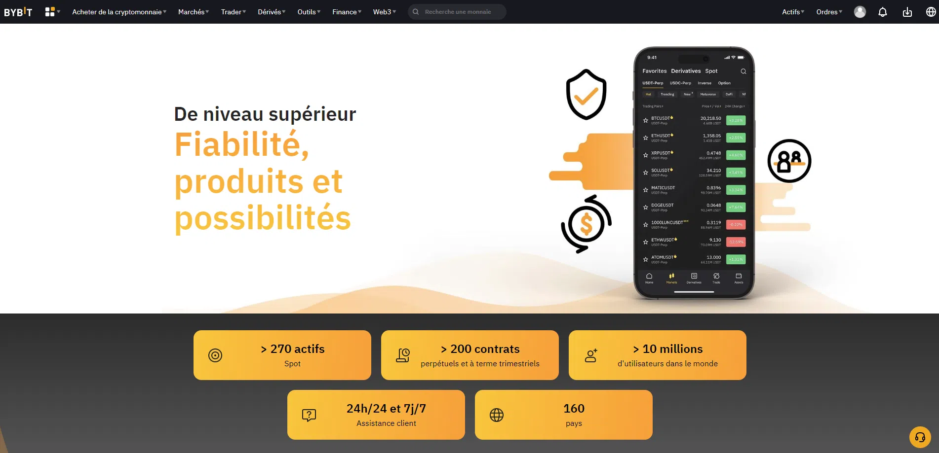 bybit c’est quoi