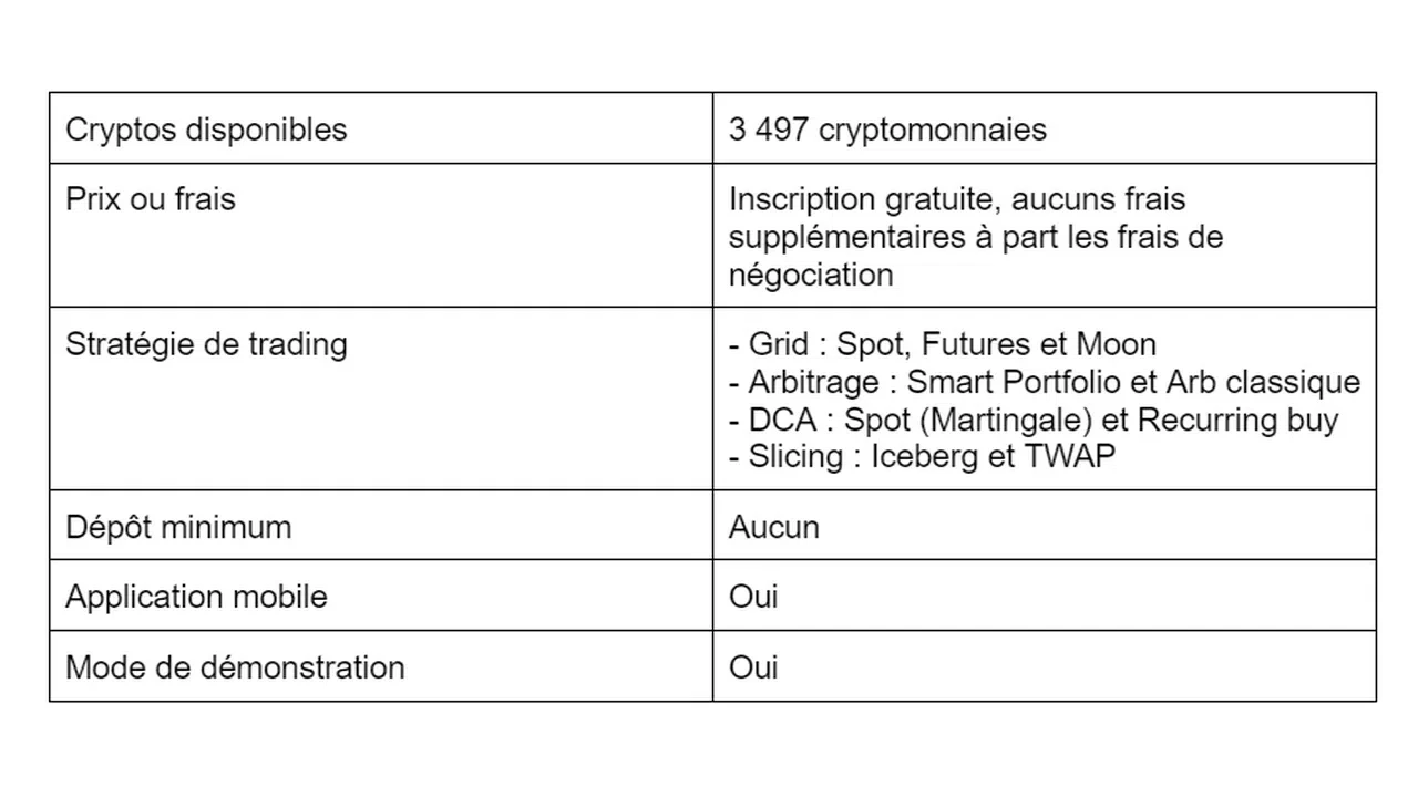 comparaison crypto robot okx