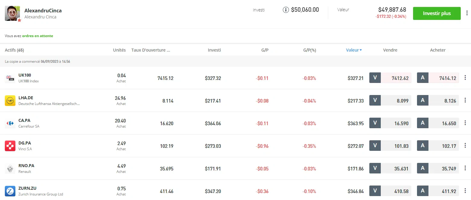 comment suivre le copy trading etoro