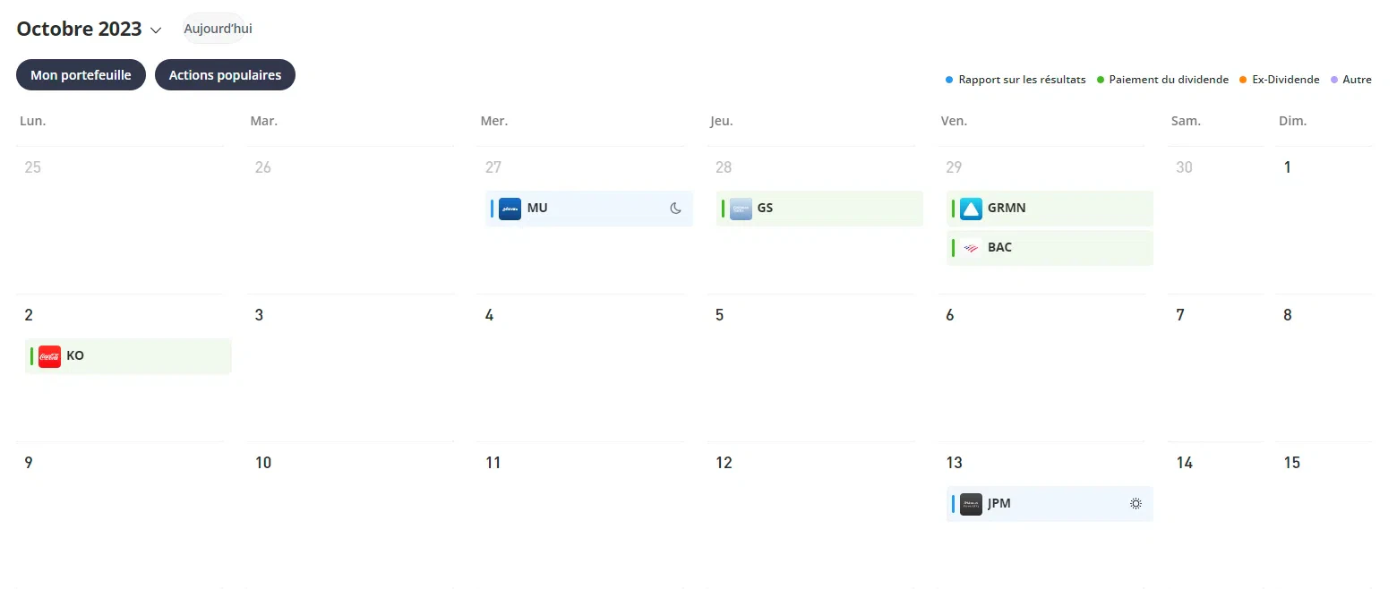 utilité du calendrier économique d’etoro
