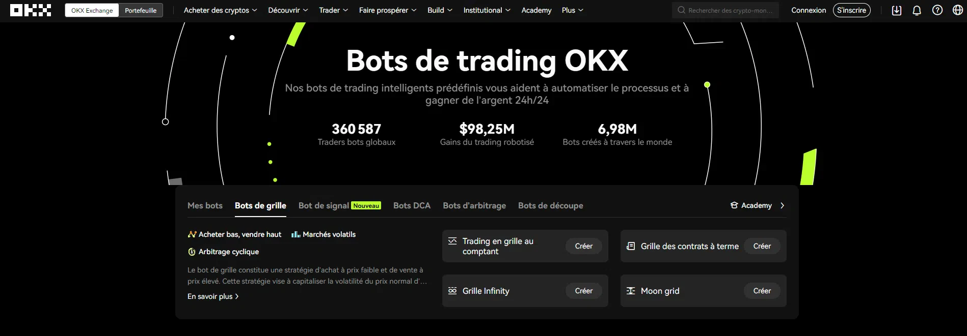 utiliser les bots de trading bitcoin sur okx