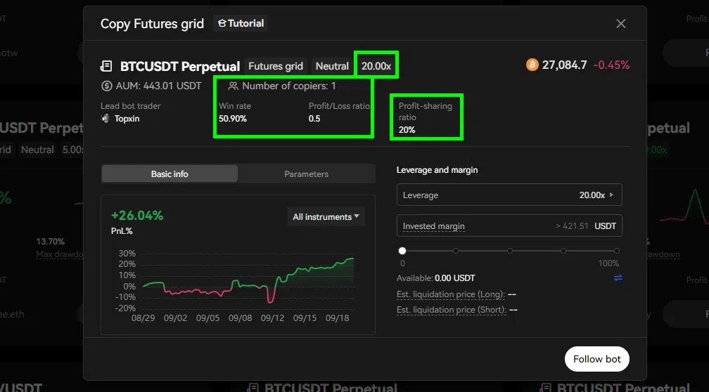 les données importantes d’un robot de trading sur okx