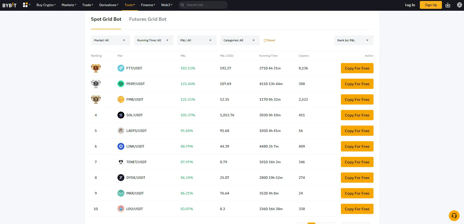 les différentes paires pour lancer un robot de trading sur bybit