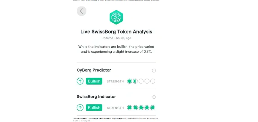 outils de trading sur Swissborg