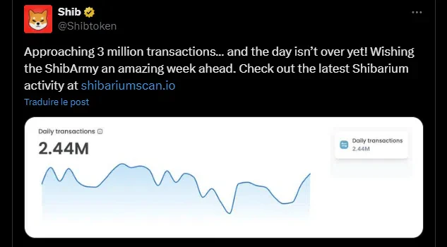 le tweet de shiba inu sur le nombre de transactions sur shibarium