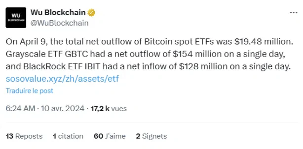 le tweet du wu blockchain sur les etf bitcoin