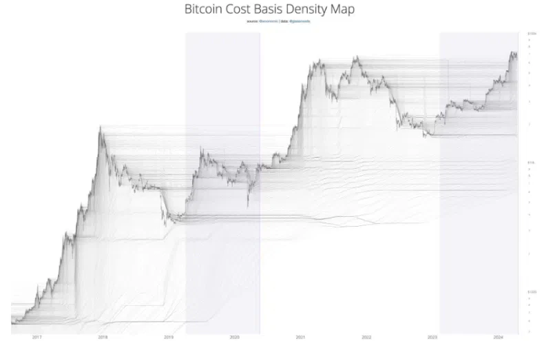 la carte de la densité du bitcoin