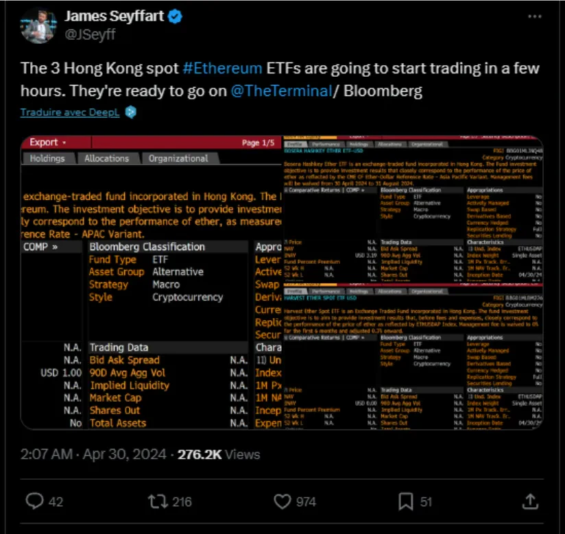 ETF Hong Kong Ethereum Bitcoin