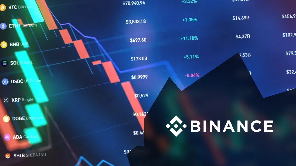 des crypto délistées sur binance liste