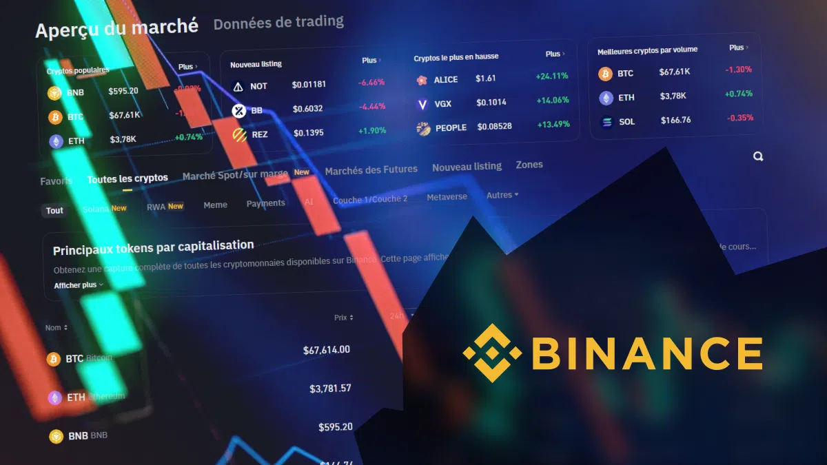 liste crypto binance