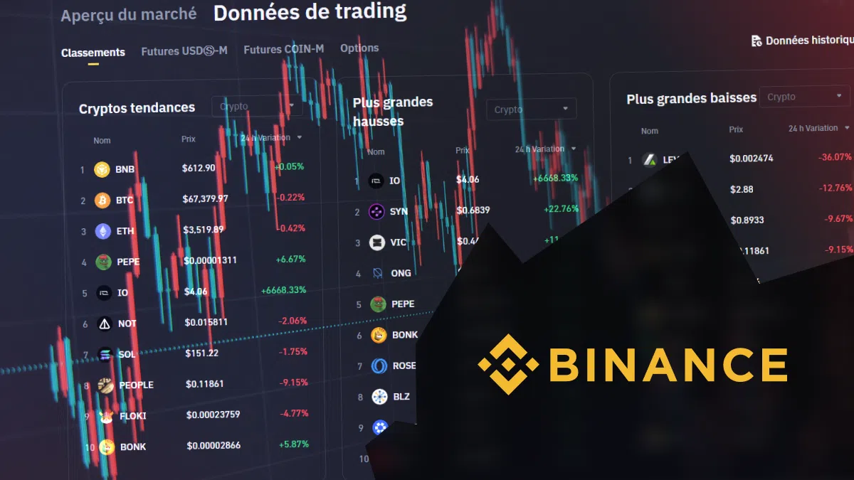 des paires sont retirées sur binance