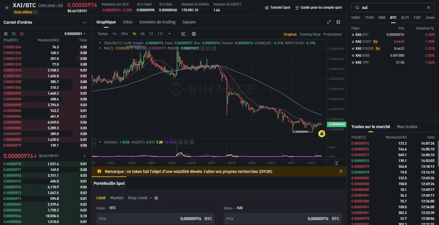 la paire de trading xai/btc sur binance