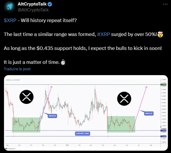 le tweet de altcryptotalk