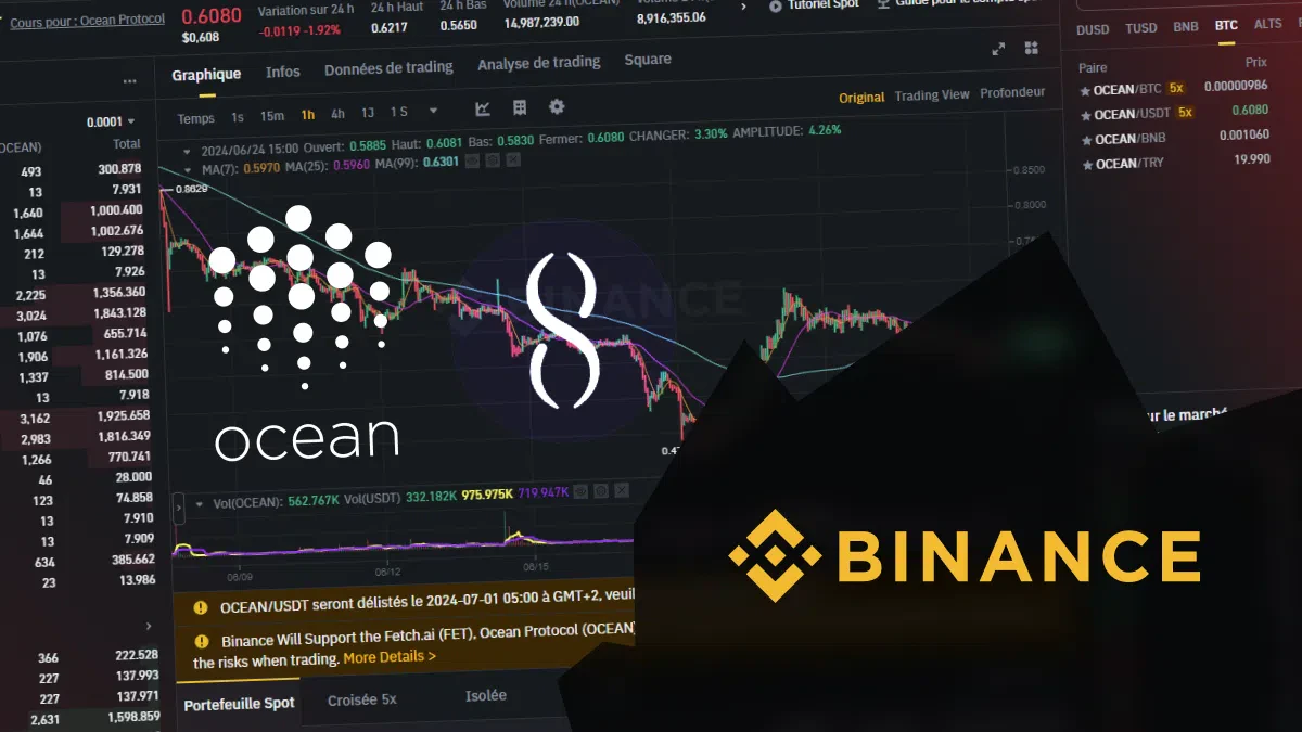 binance déliste ocean agix et fet