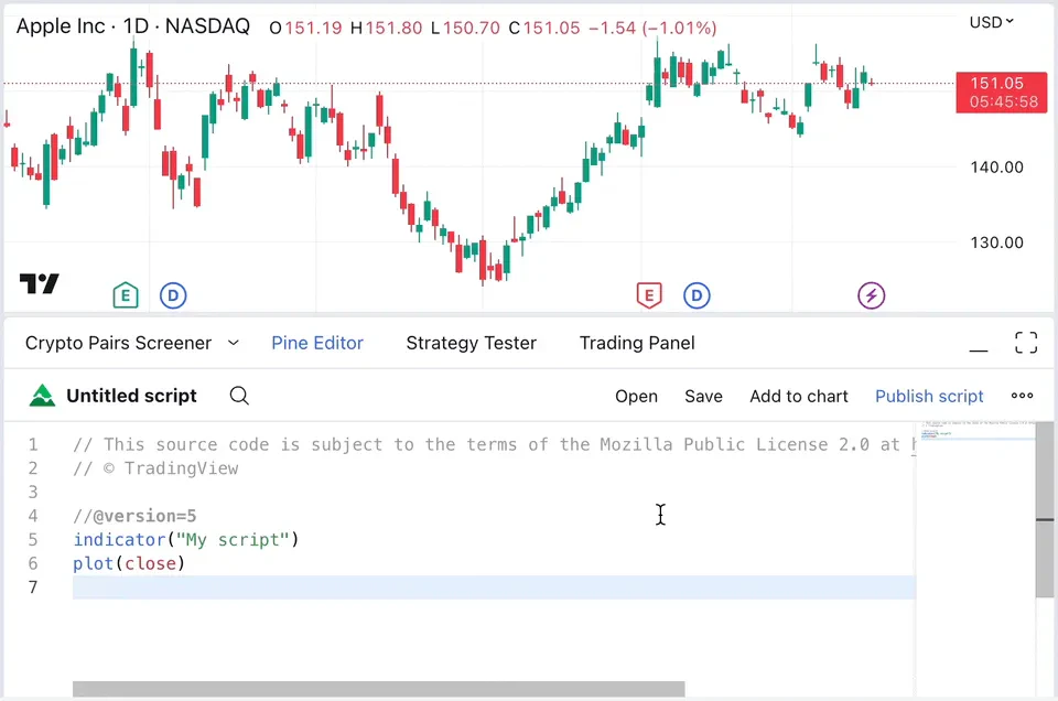 Scripts TradingView : Optimisez vos analyses