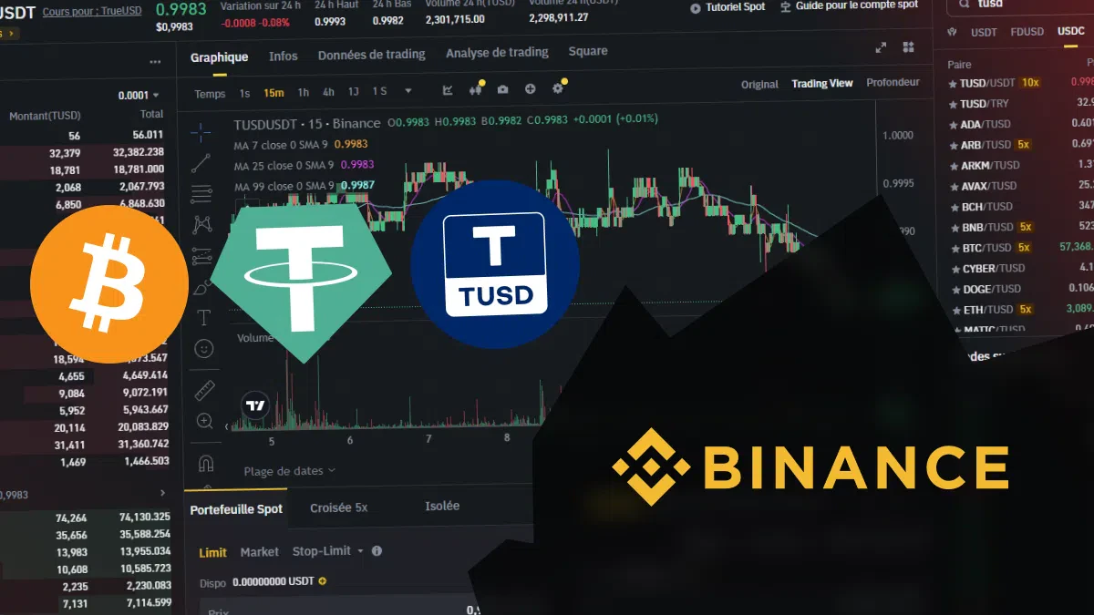 annonce de binance retirer des paires de crypto