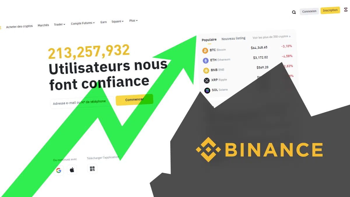 nouvelles opportunités sur binance