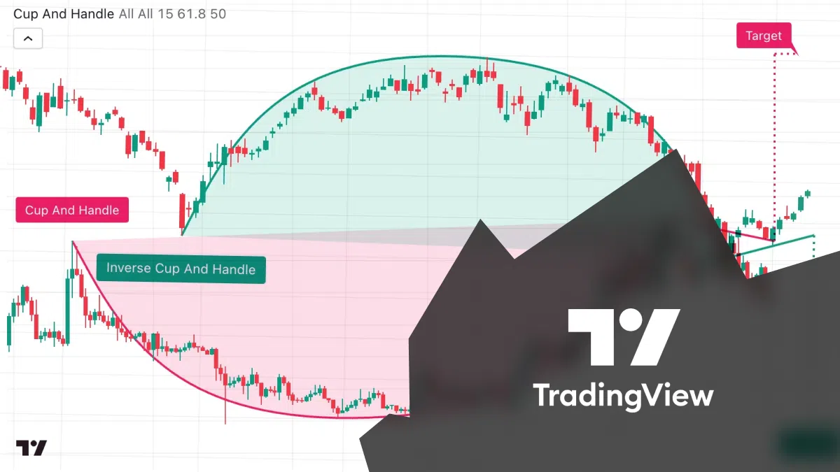 tradingview nouveaux outils