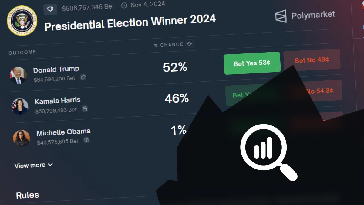 polymarket élections présidentielles usa