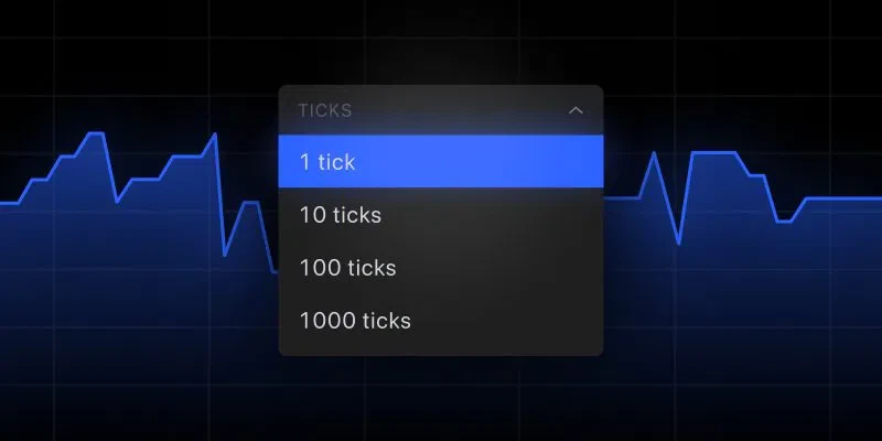 choisir les ticks sur tradingview