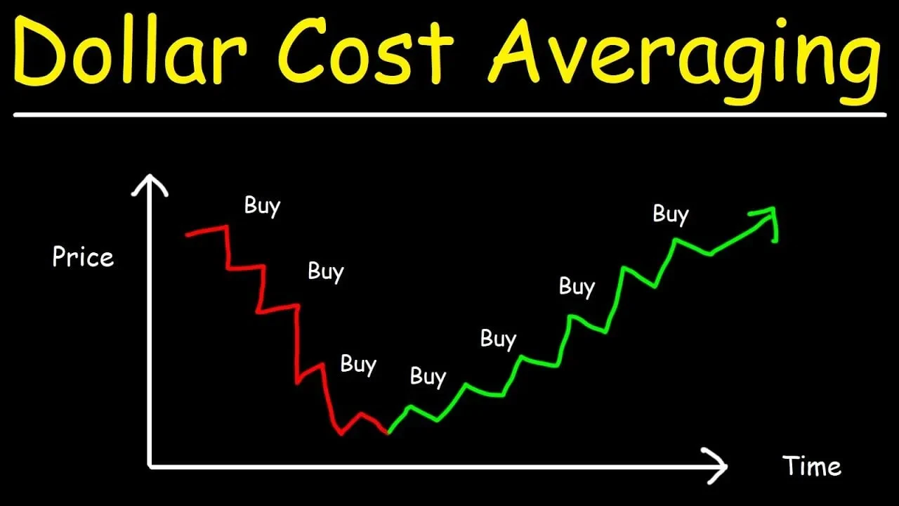 dollar cost averaging dca méthode