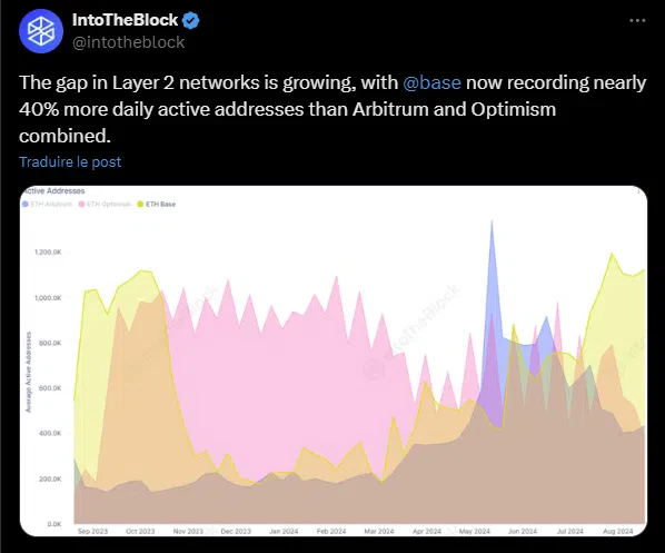 le tweet de intotheblock