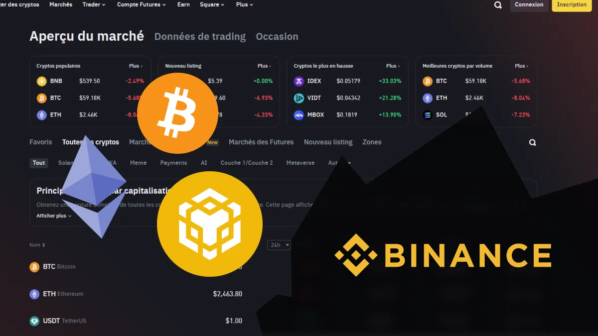 binance déliste des paires de trading