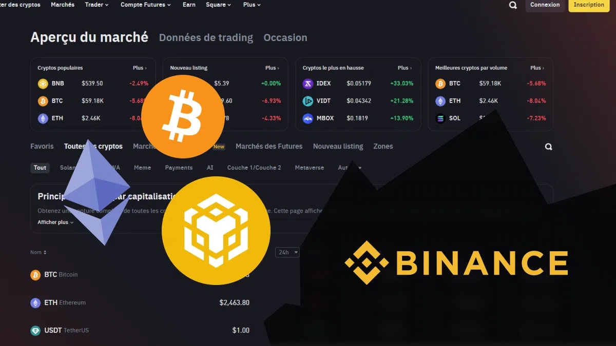 Binance déliste à nouveau des paires de cryptomonnaies : pensez à retirer  rapidement vos ordres