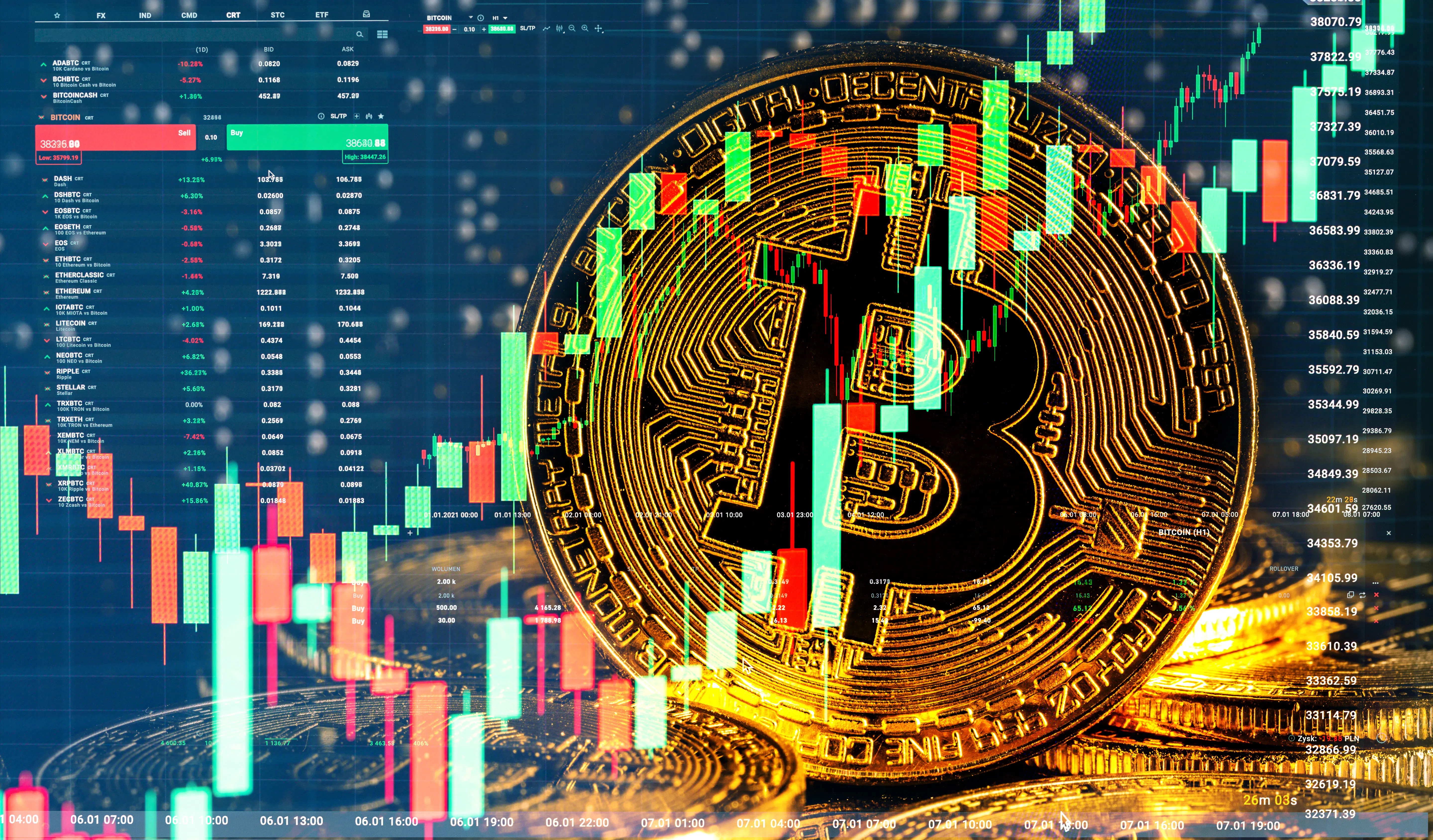 Les tendances historiques et leur impact sur le Bitcoin