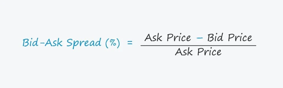 calcul du spread aperçu