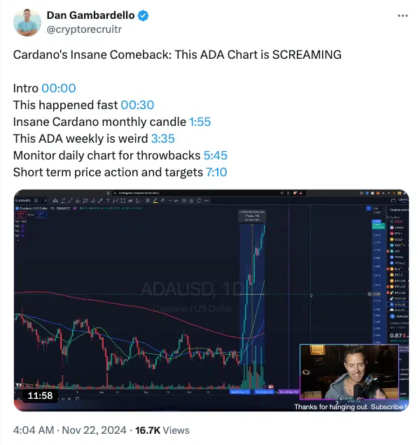 Indicateurs Techniques et Zones de Résistance