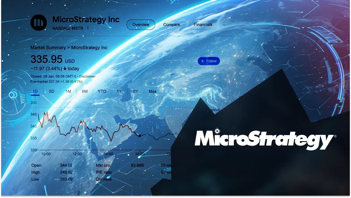 MSTR Performance en bourse grace à la crypto