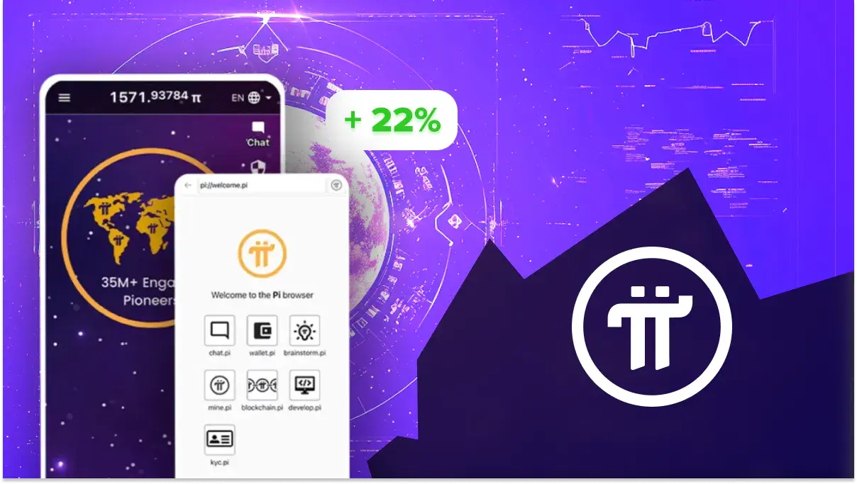 évolution du pi network analyse