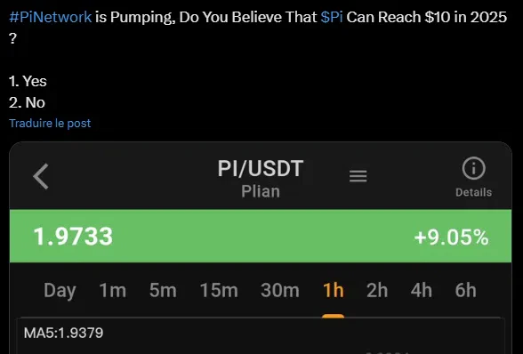 tweet sur le potentiel prix du pi network