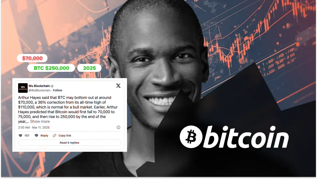 arthur hayes prédictions bitcoin