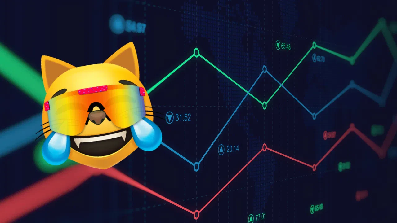 logo du mog coin memecoin trading chart