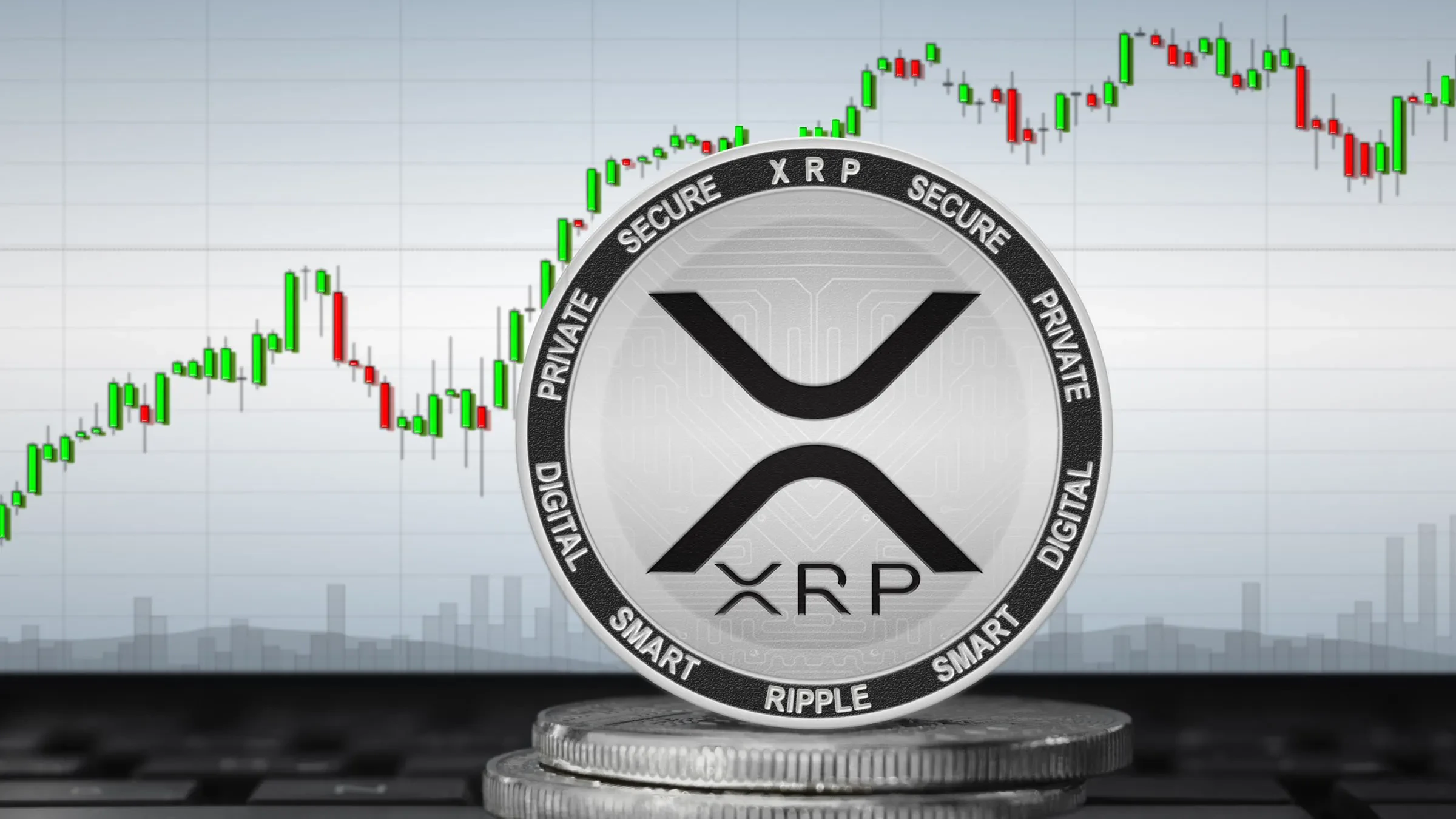 XRP 2018 - 2025