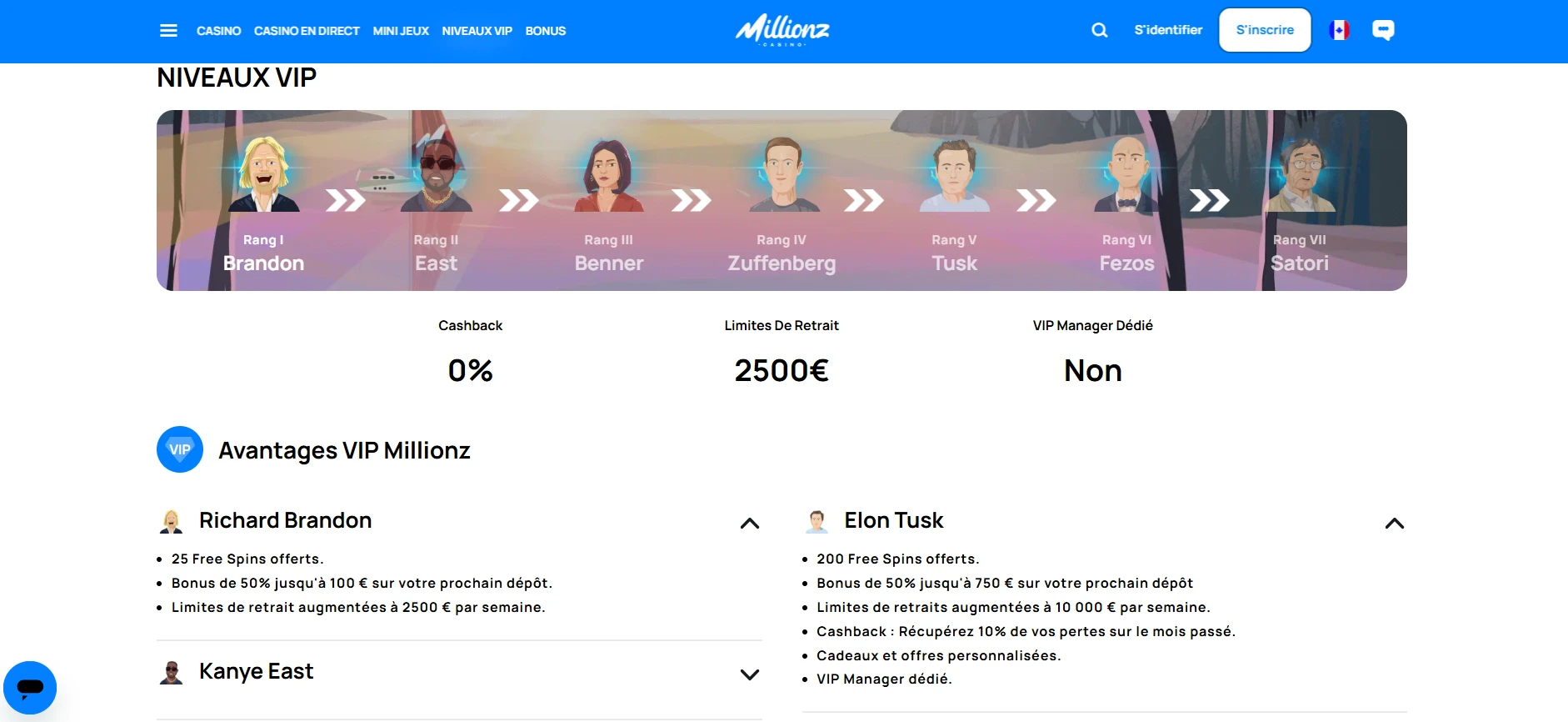 Le programme VIP de Millionz