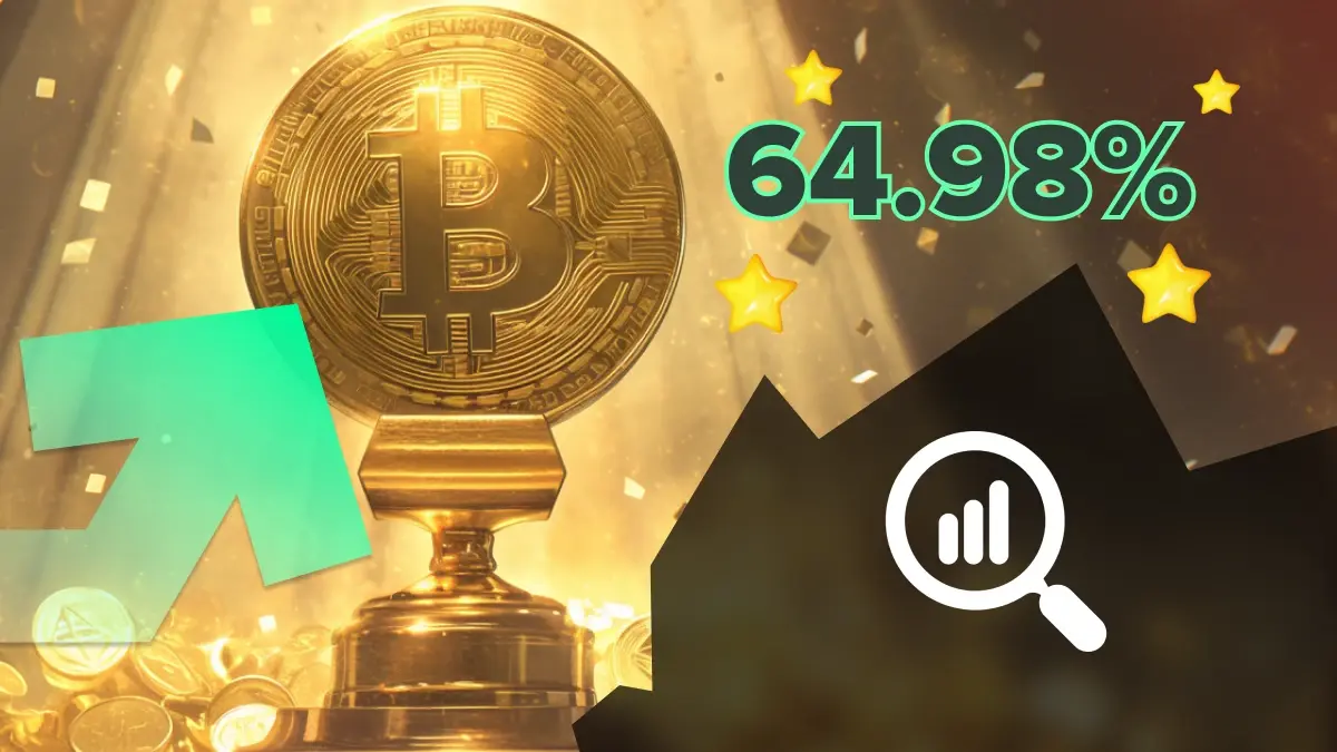 Dominance Bitcoin 64,98 %