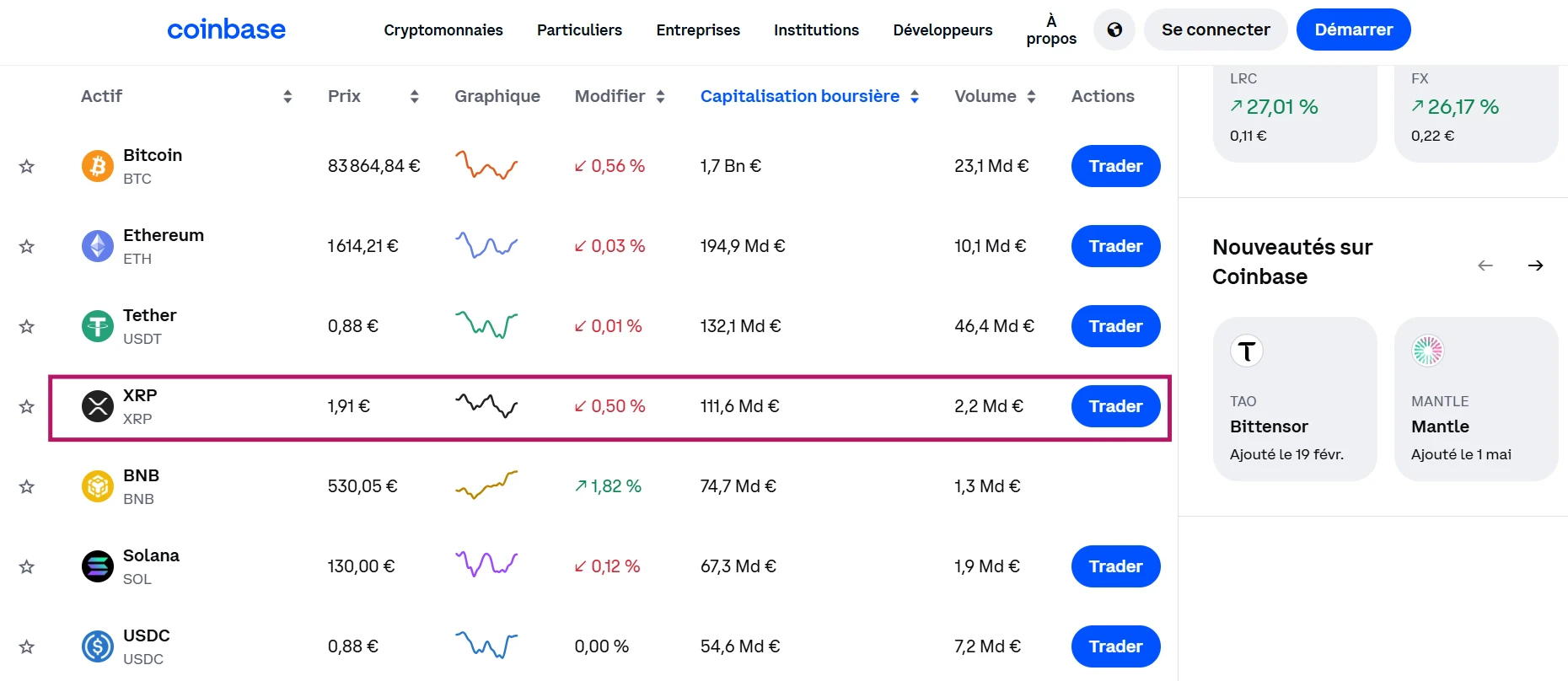 Accessibilité de XRP sur un exchange comme Coinbase