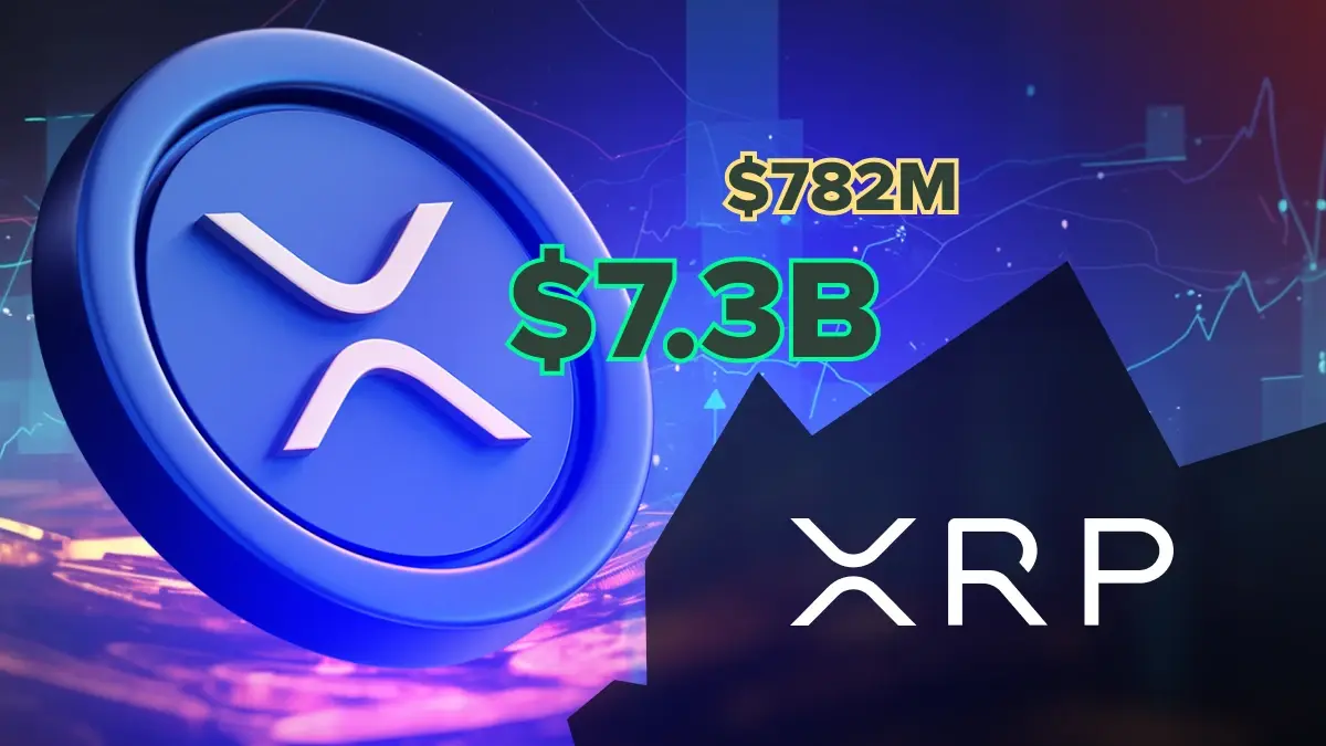 XRP rupture haussière