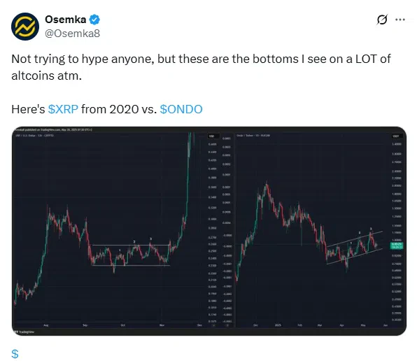 Le fractal d’ONDO