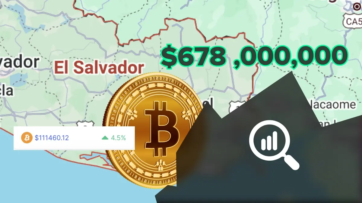 investissement du salvador sur le bitcoin
