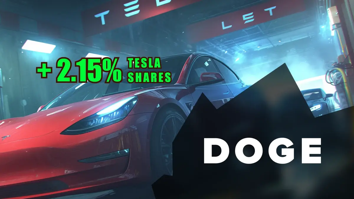 Tesla (TSLA)  Hausse