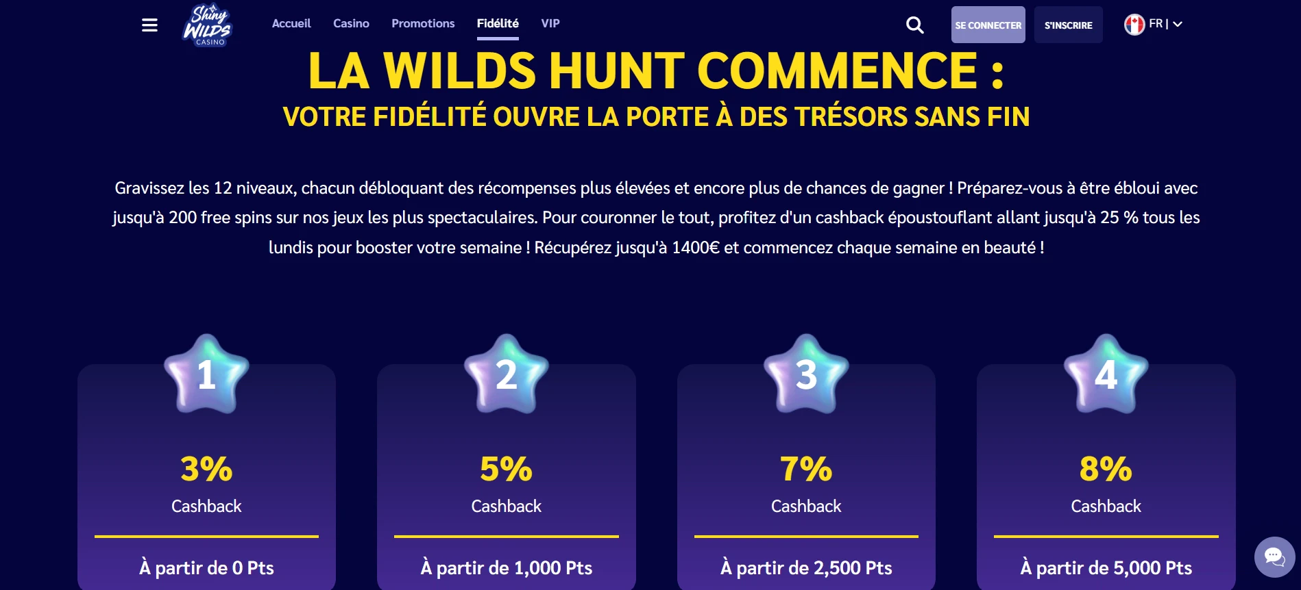 Le programme de fidélité Wild Hunts