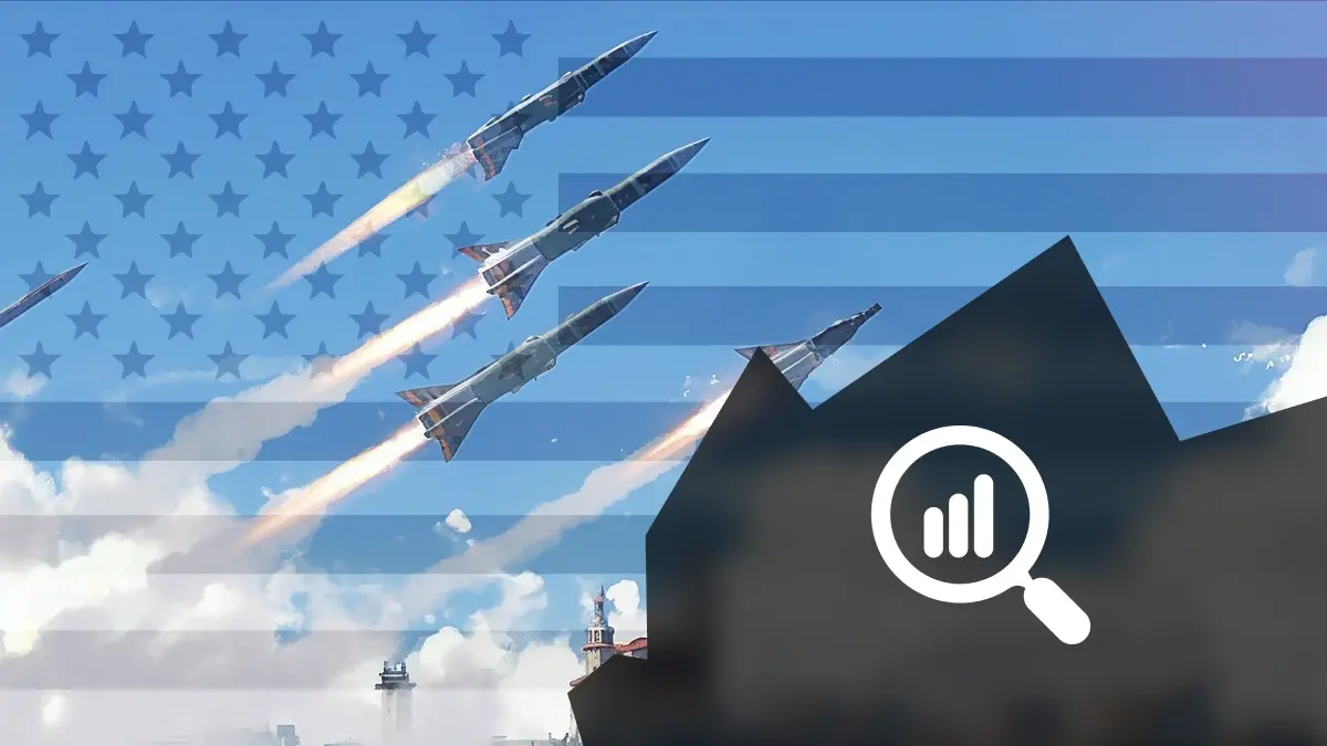guerre avec l'iran impact sur les marchés analyse