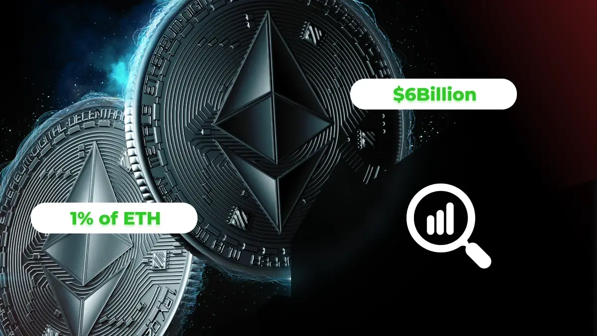 Sharplink Gaming : 1% ETH
