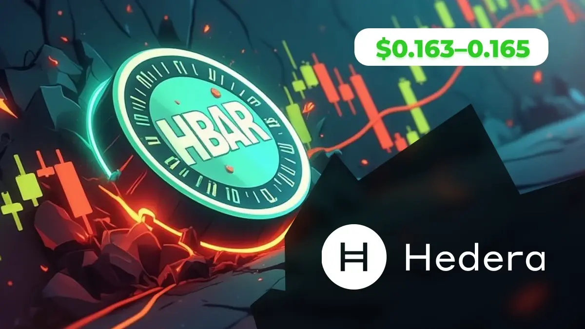 analyse du hbar évolution du prix