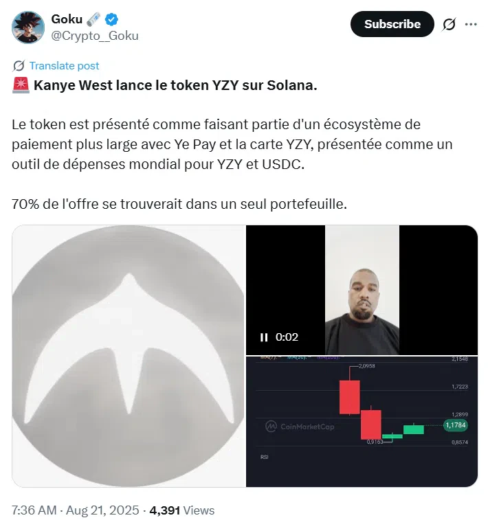 token YZY