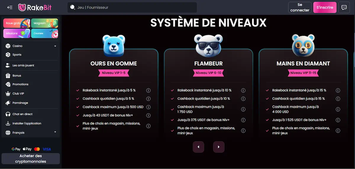 Club vip rakebit casino en ligne